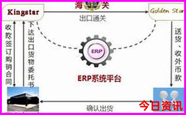秦岭必去三个景点